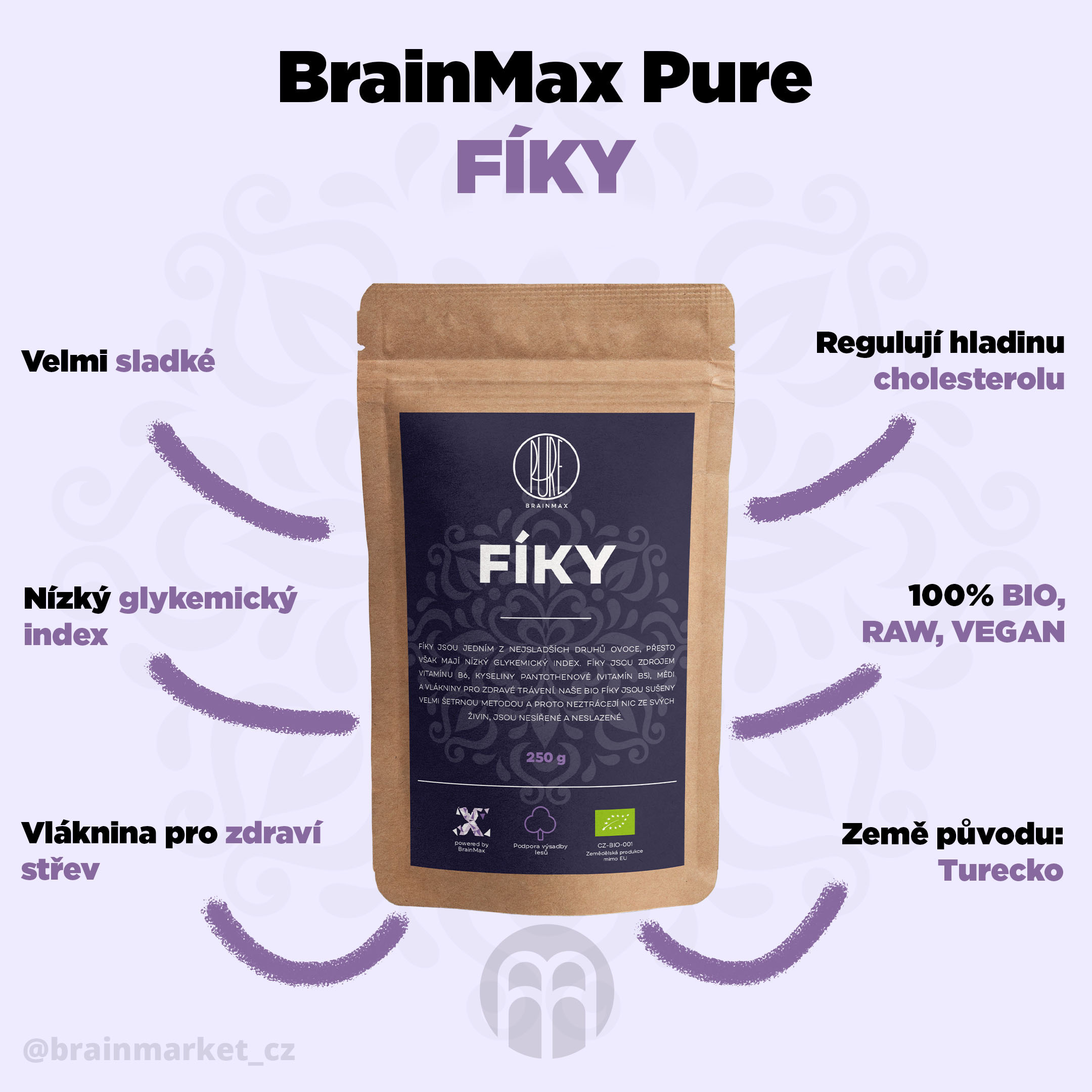 fiky-brainmaxpure-infografiky-cz (1)